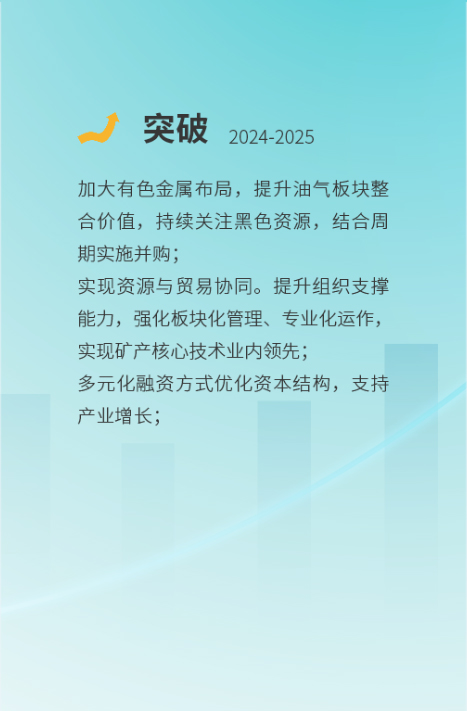 生长战略_关于pt客户端_pt客户端