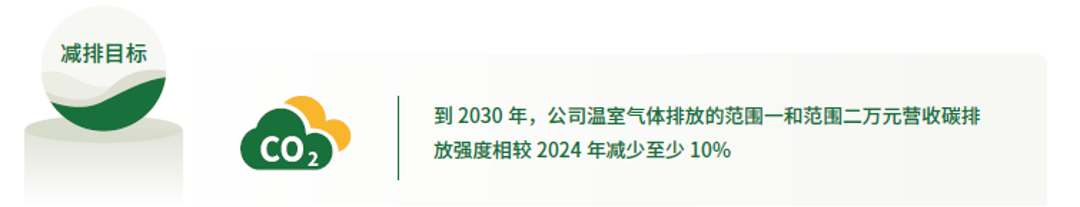 情形与生态_可一连生长_pt客户端