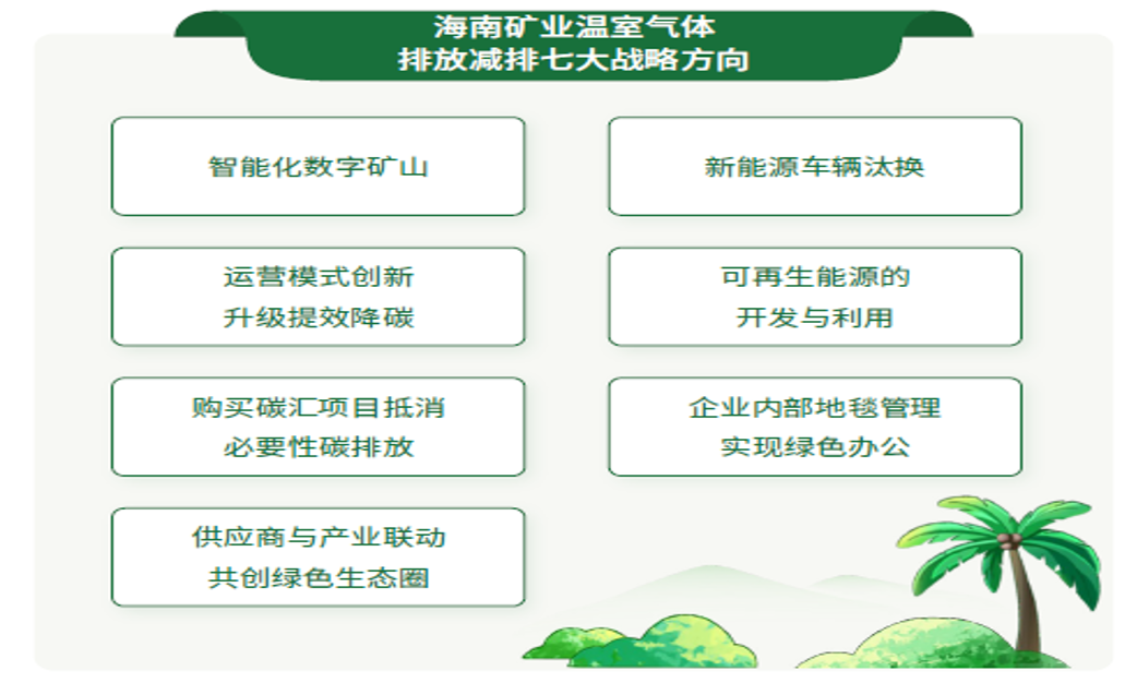 情形与生态_可一连生长_pt客户端